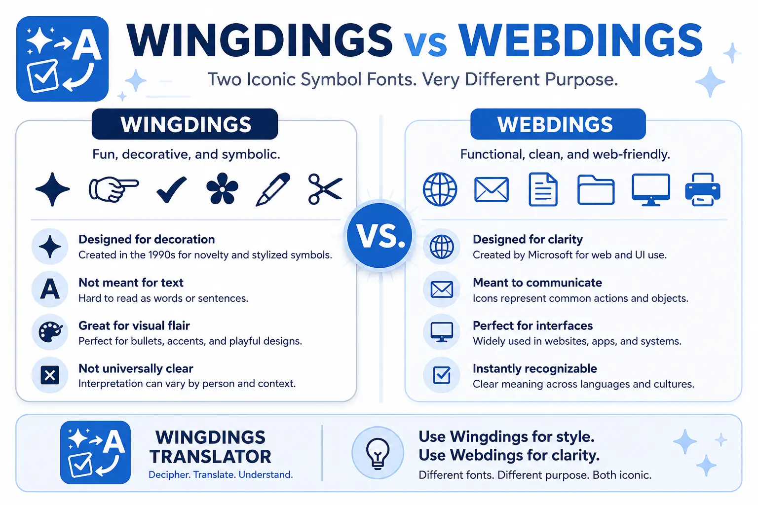 Webdings vs Wingdings