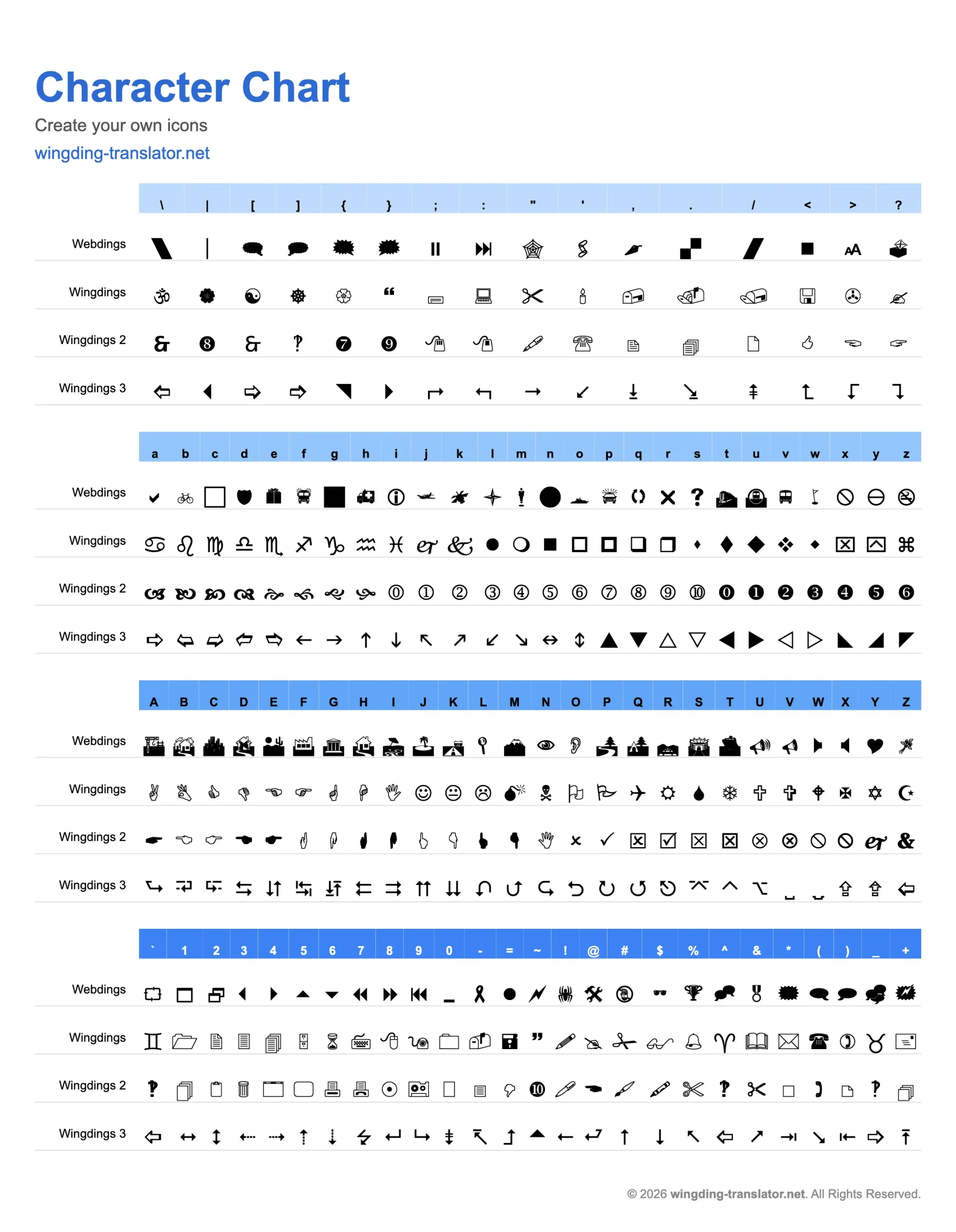 Wingdings Character Map